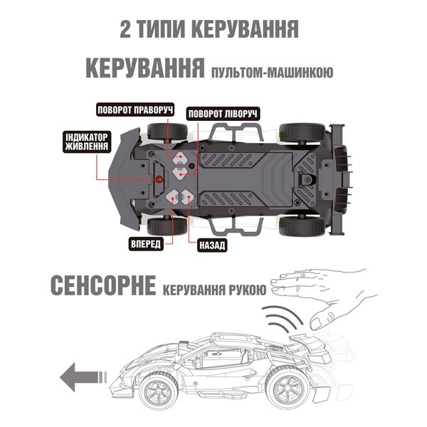 Автомобиль GESTURE SENSING на р/у и на сенсорном управлении – DIZZY (голубой, аккум.3,7V, 1:16) SL-285RHB фото